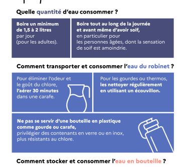 Infographie eau bonnes pratiques